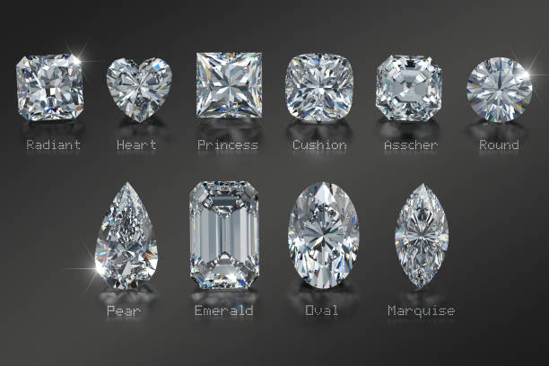 Diamond Shapes Explained: Which Cut Matches Your Personality?